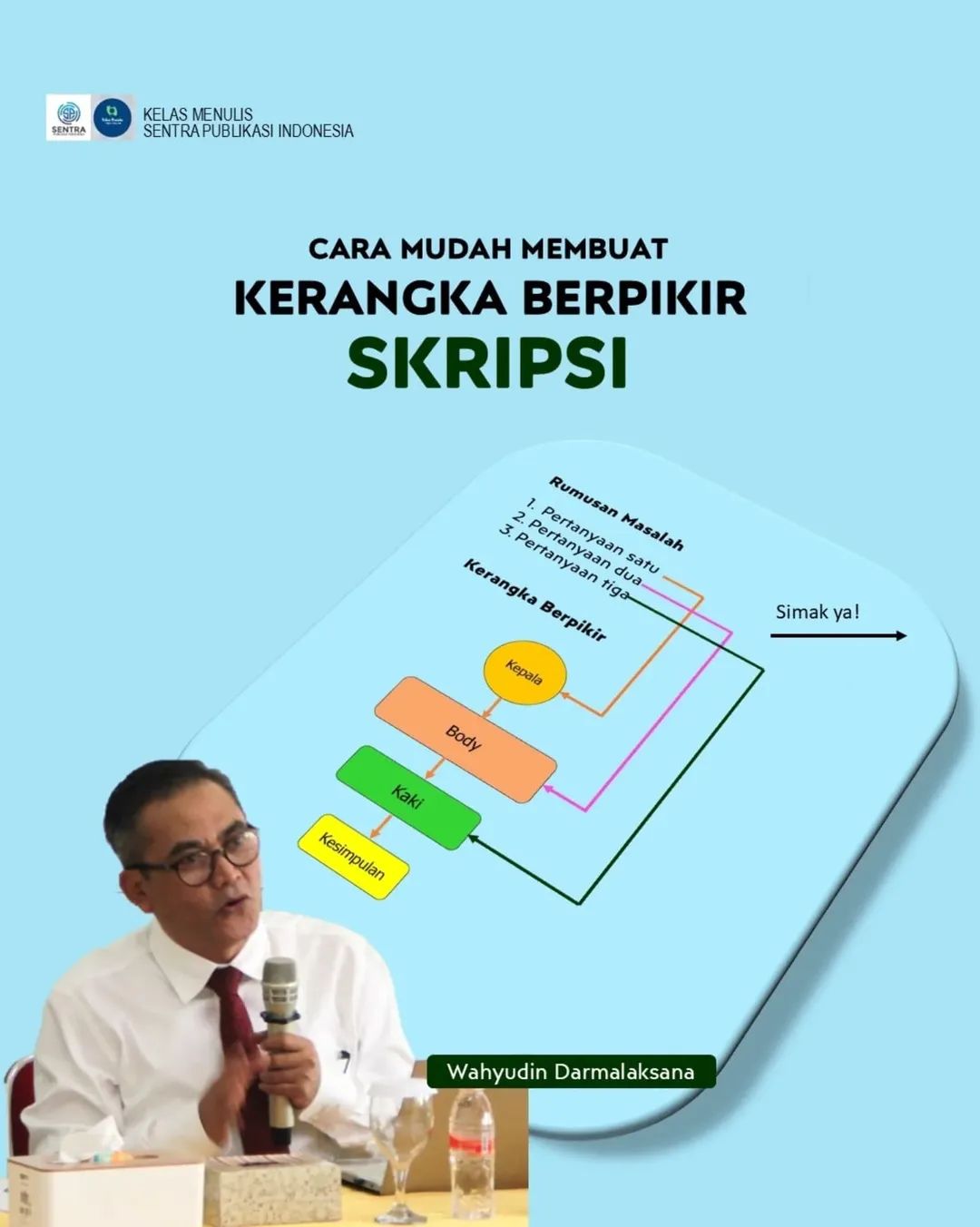 Cara Mudah Membuat Kerangka Berpikir Skripsi